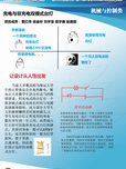 充電與非充電雙模式臺燈