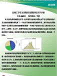 北理工學(xué)生社團(tuán)組織發(fā)展的經(jīng)濟(jì)學(xué)分析