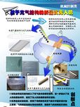 基于充氣結(jié)構的折疊式無人機研究報告