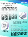 對耳機結(jié)構(gòu)的升級改造
