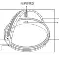 多角度測(cè)量平臺(tái)教學(xué)演示模型設(shè)計(jì)