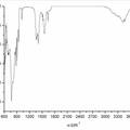 缺位型Mo系雜多酸鹽的合成、表征及超聲催化降解染料廢水的研究