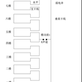 防高科技作弊的設(shè)備研發(fā)