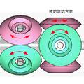 面向老齡化社會服務(wù)的全方位移動機(jī)器人