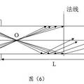 互補(bǔ)式光纖照明系統(tǒng)