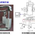 基于流體傳動(dòng)的軌跡可控鉆進(jìn)裝置