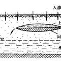 地下水按含水空間分類特征及地下水的物、化性質(zhì)與國民經(jīng)濟(jì)發(fā)展的關(guān)系