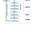 中國(guó)民間藝術(shù)的虛擬化開發(fā)——基于鳳翔泥塑的產(chǎn)業(yè)化探索和實(shí)踐