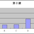 網(wǎng)絡(luò)發(fā)展及其對(duì)青少年影響的調(diào)查