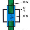 真空管式太陽(yáng)能集熱器的研究與改進(jìn)