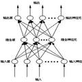 基于人工神經(jīng)網(wǎng)絡(luò)的冠心病鑒別診斷方法