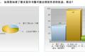 教材著作權(quán)保護反思與重構(gòu)——從學生復(fù)印教材切入