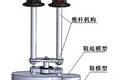 鞋底畫(huà)線機(jī)