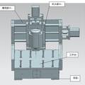 多方位三坐標(biāo)數(shù)控雕刻機