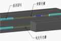 混凝土材料封裝的混合量程FBG應(yīng)變、裂紋傳感器