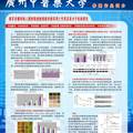 豬苓多糖抑制人膀胱癌細(xì)胞增殖和誘導(dǎo)凋亡作用及其分子機制研究