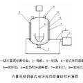 電場反應器裝置及其應用研究