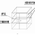 多格局箱子