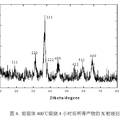 花狀Co3O4納米結(jié)構(gòu)的液相合成及其在有機(jī)污水光催化降解中的應(yīng)用研究