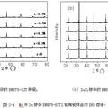 鉍基復合鐵電體Bi(Zn1/2Ti1/2)O3改性BNT基