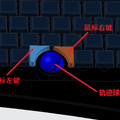 集成鼠標(biāo)的漢語拼音鍵盤