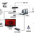 太陽能多媒體衛(wèi)星實時互動電子教育系統(tǒng)