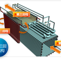 車載式三回程高壓直流注汽鍋爐開發(fā)設(shè)計