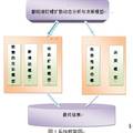 鄱陽湖釘螺擴散動態(tài)模擬分析與決策模型