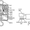 醫(yī)用智能護(hù)理系統(tǒng)