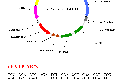 用于蛋白間互作研究的雙分子熒光互補(bǔ)（BiFC）操作平臺(tái)的構(gòu)建及應(yīng)用