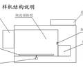 微波真空干衣機(jī)