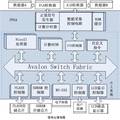 新型精密超聲波溫度計(jì)