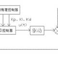 城市恒壓供水系統(tǒng)的優(yōu)化改進(jìn)與節(jié)能