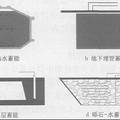 “非凡”太陽能多功能供熱裝置 