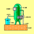 家用自來水供給器 