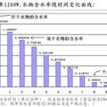 微波真空干衣機(jī)