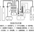 鈉法脫硫副產(chǎn)物氧化的新型抑制劑開發(fā)及調(diào)控機(jī)理研究