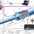 柴油機(jī)微粒捕集器再生車載監(jiān)控系統(tǒng)