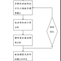 高定位性能五軸并聯(lián)機床