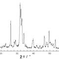 新型納米電極對(duì)廢水中十二烷基磺酸鈉（SDS）的電化學(xué)性能研究