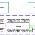 多功能空氣質(zhì)量智能檢測儀