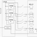 城市恒壓供水系統(tǒng)的優(yōu)化改進(jìn)與節(jié)能