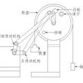 節(jié)能型雙四連桿抽油機(jī)