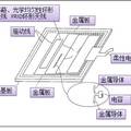 云技術(shù)下永不丟失的IU盤