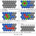 AEVIOU蜂窩式中文滑行輸入法