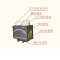 候車室流動(dòng)式智能垃圾收集箱