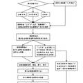 廣東省農(nóng)村中小學教育中家庭與學校合作現(xiàn)狀調(diào)查報告