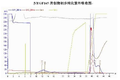 血管內(nèi)皮生長因子VEGF165類似物的制備及活性評價(jià)