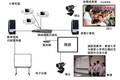 太陽能多媒體衛(wèi)星實時互動電子教育系統(tǒng)