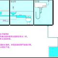 基于城鎮(zhèn)家庭排水系統(tǒng)的節(jié)能改造